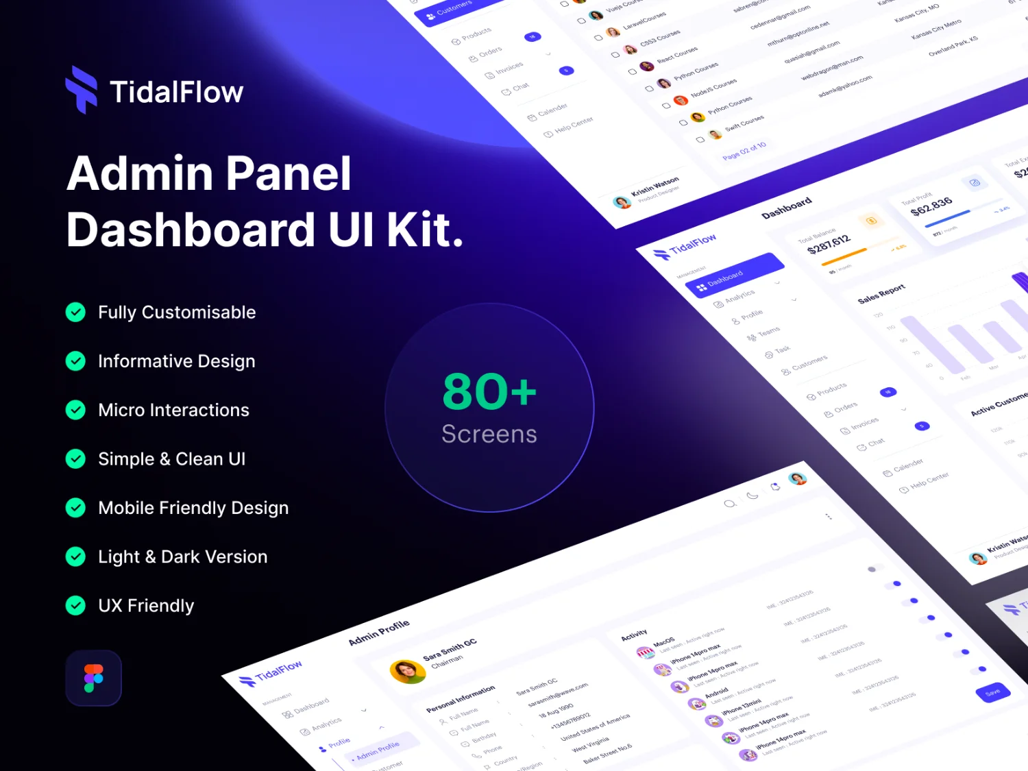 [VIP] Tidalflow: Admin Panel Dashboard UI KIT