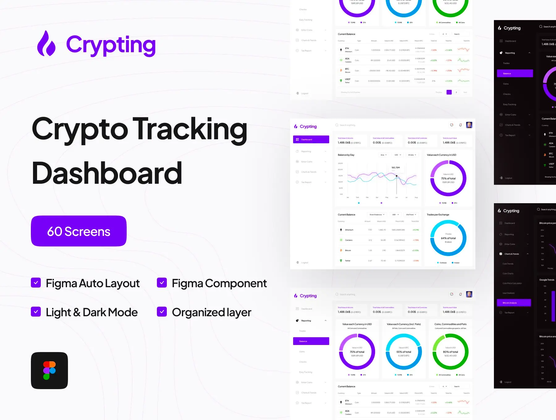 [VIP] Crypting: Crypto Tracking Dashboard