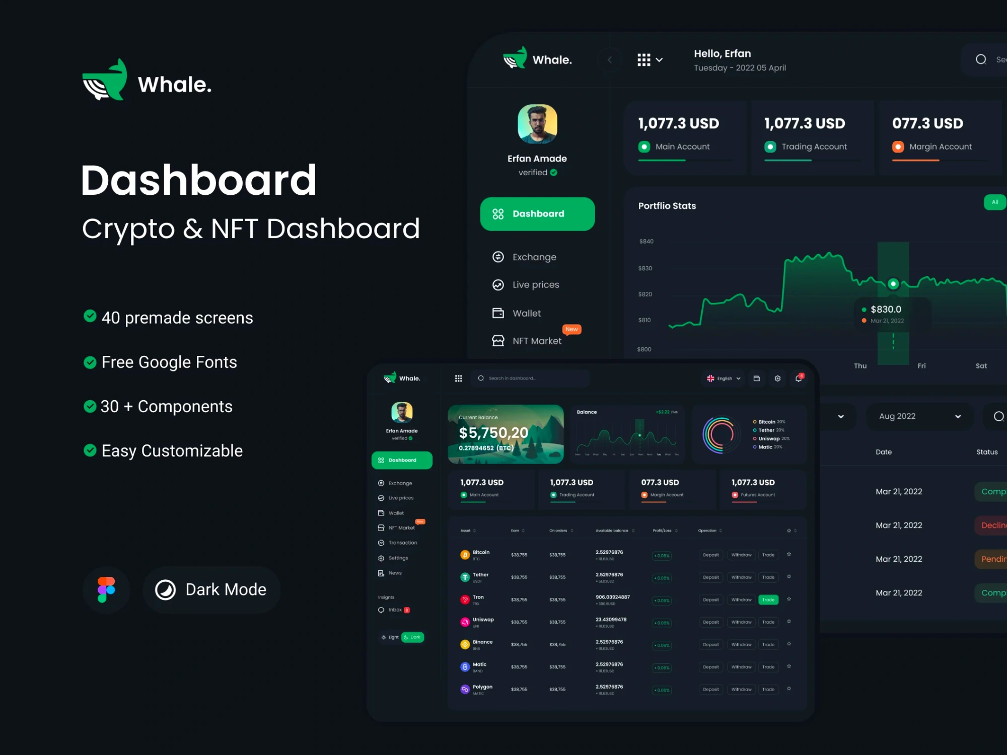 [VIP] Crypto Whale: Crypto & NFT Dashboard UI Kit