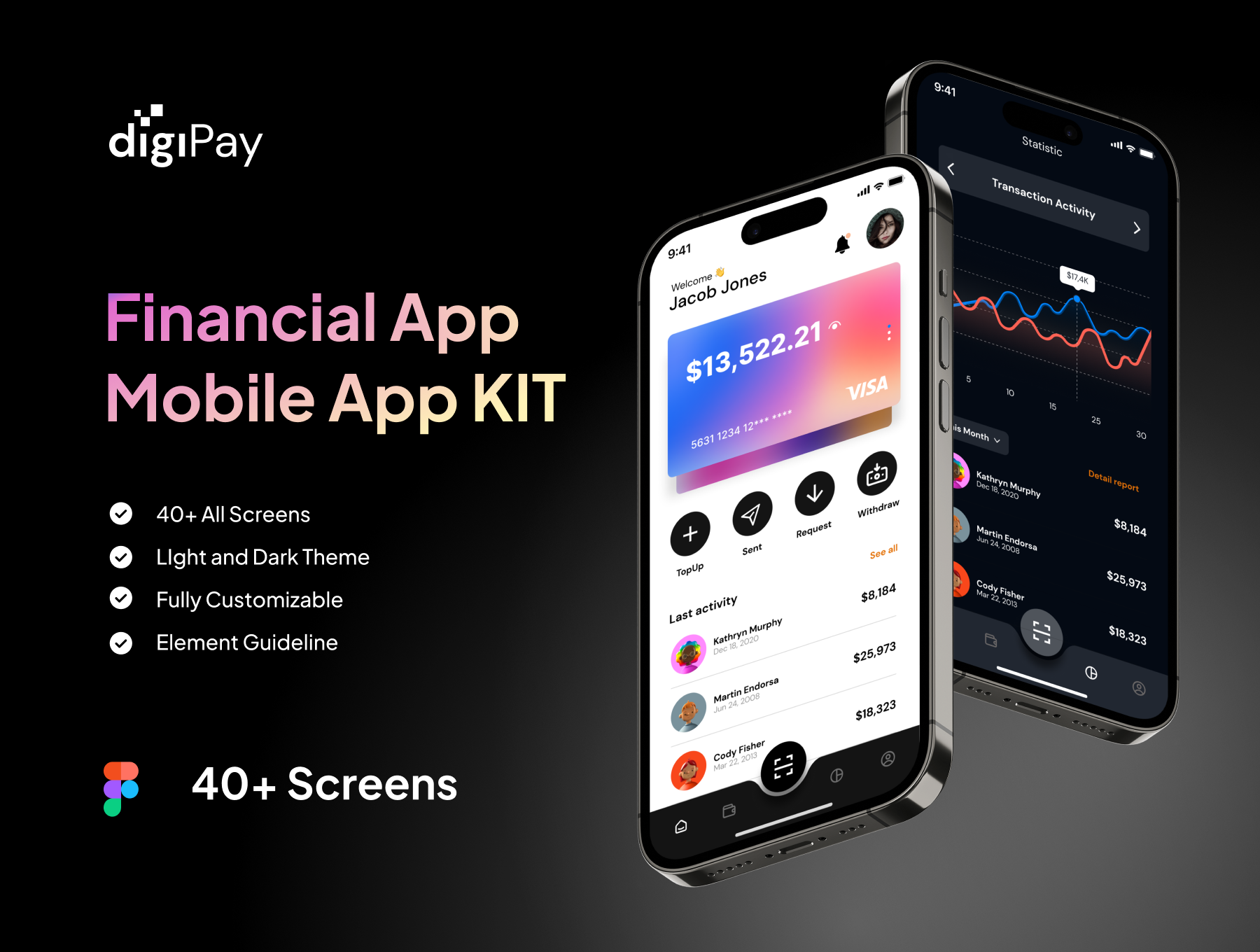 [VIP] digiPay: Financial Technology App UI KIT