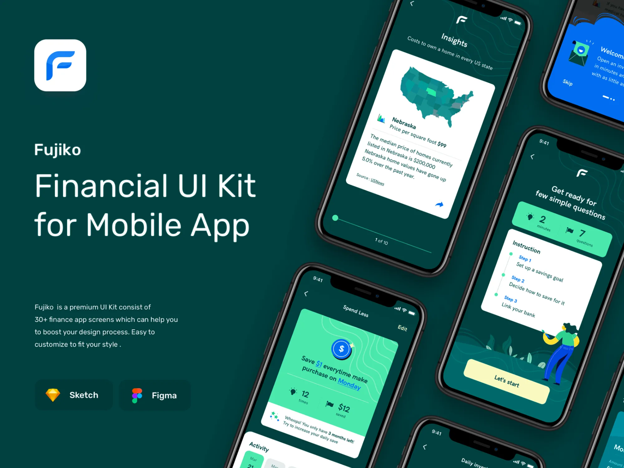 [VIP] Fujiko Financial UI Kit