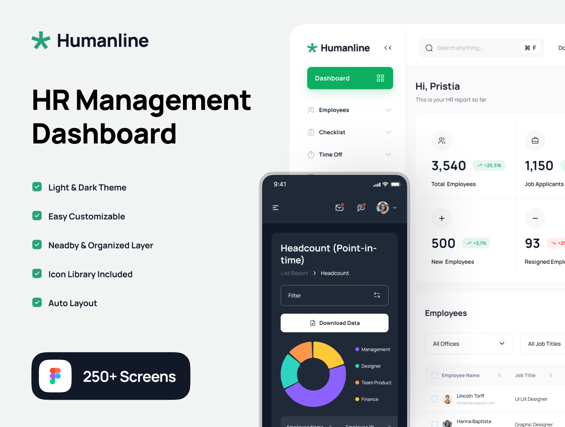 [VIP] Humanline: HR Management Dashboard UI Kit