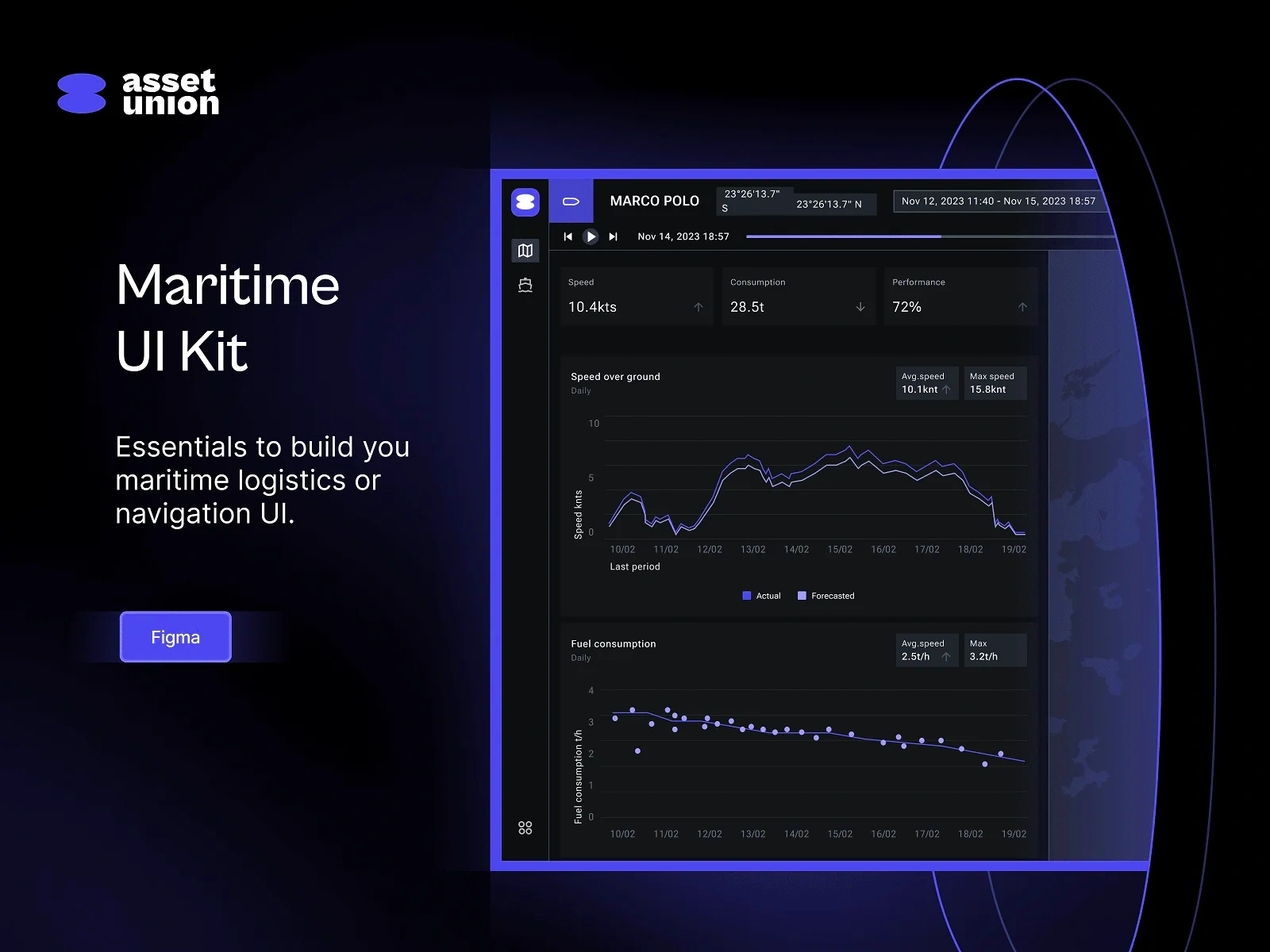 [PRO] Maritime Dashboard UI Kit