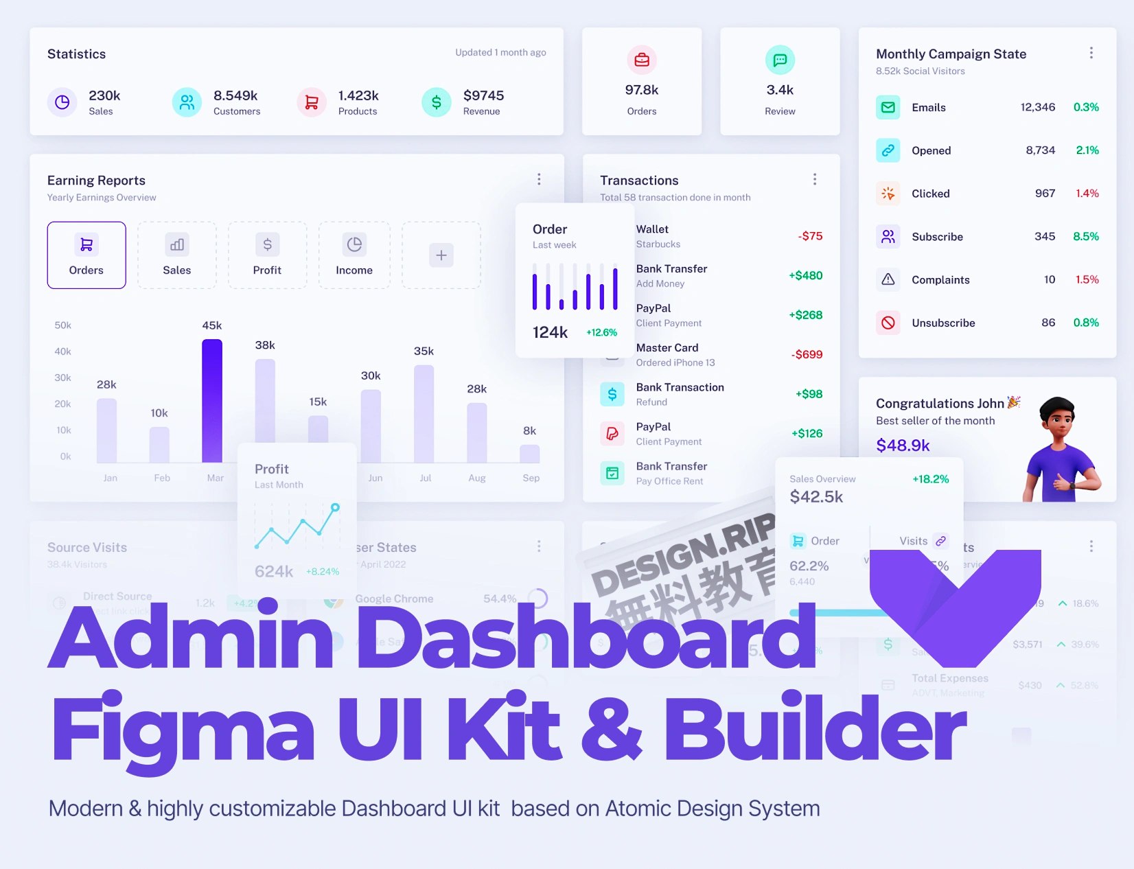 [VIP] Vuexy: Admin Dashboard Figma UI Kit & Builder (v9.3.0)