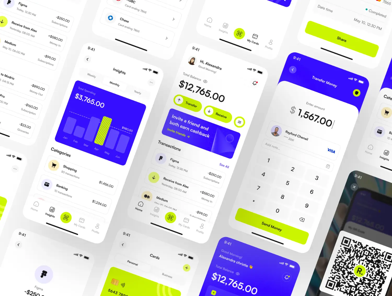 [VIP] Rala Finance App UI Kit