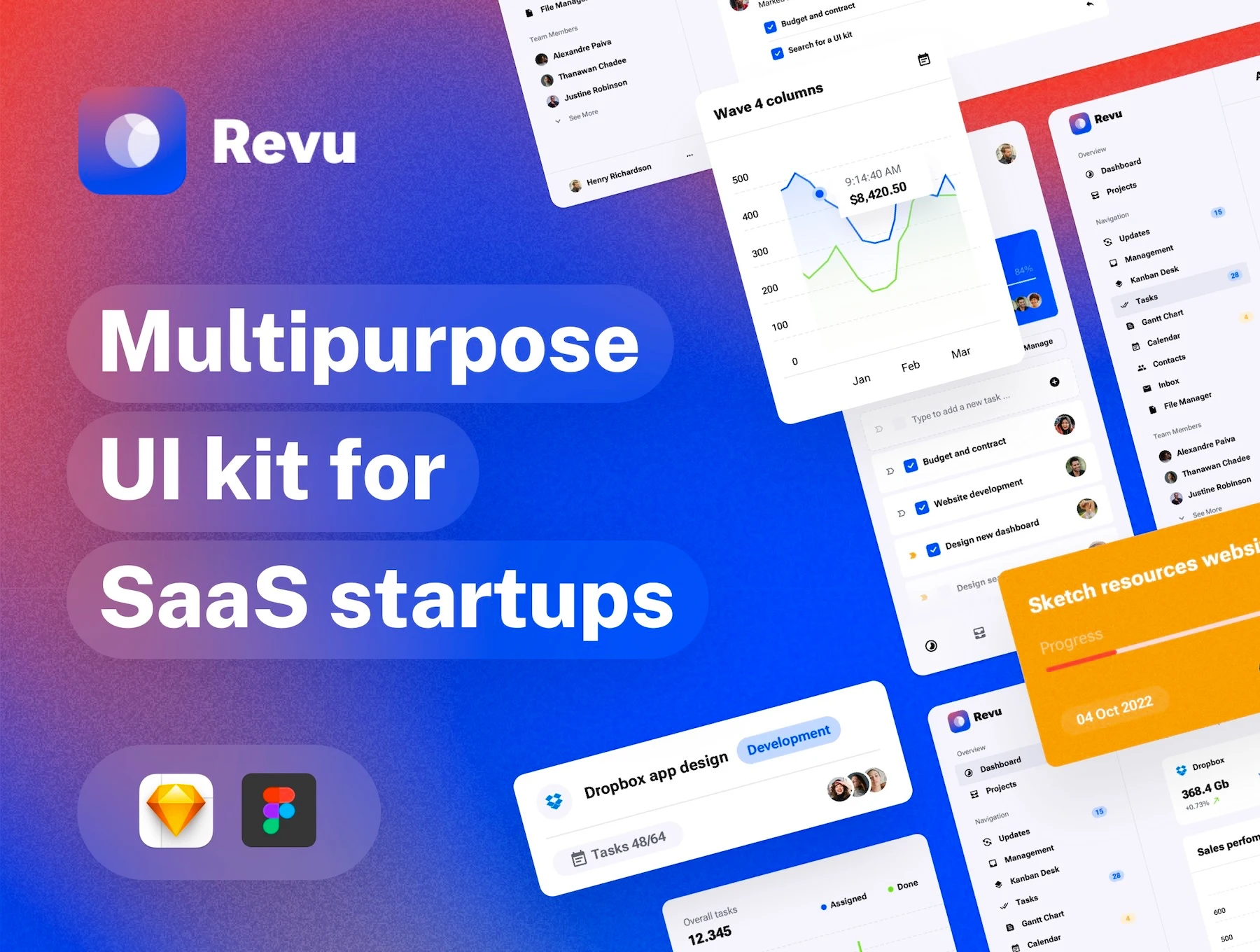 [VIP] Revu: Multipurpose UI kit for SaaS Startups