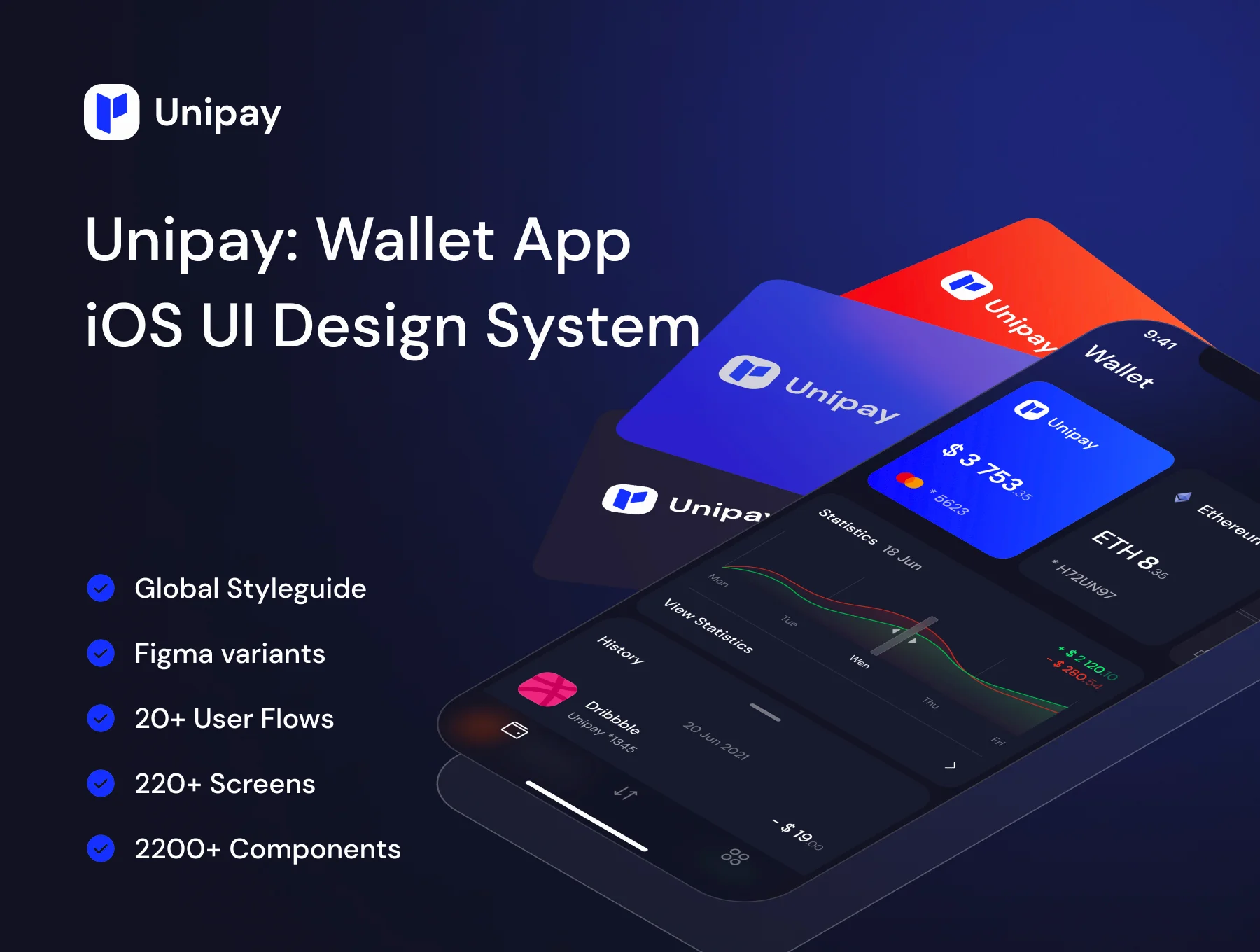 [VIP] Unipay: Wallet App iOS UI Design System v1.1