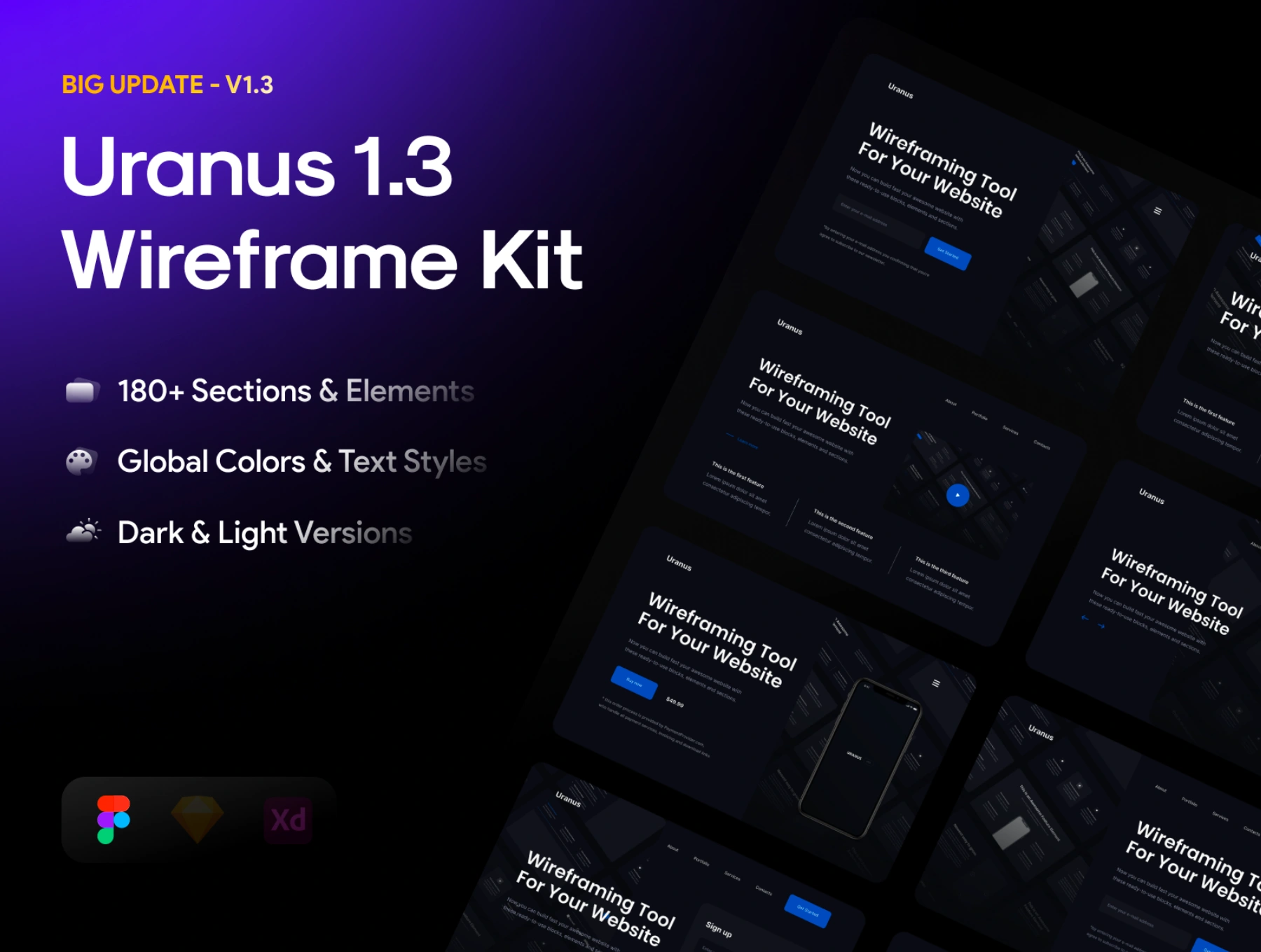 [VIP] Uranus: Wireframe Kit  v1.3